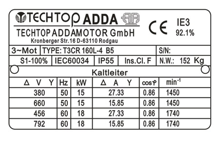 Nameplate guide